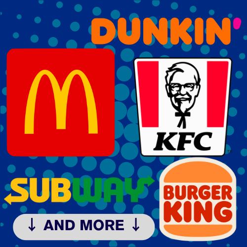 fastfood_bundle_download